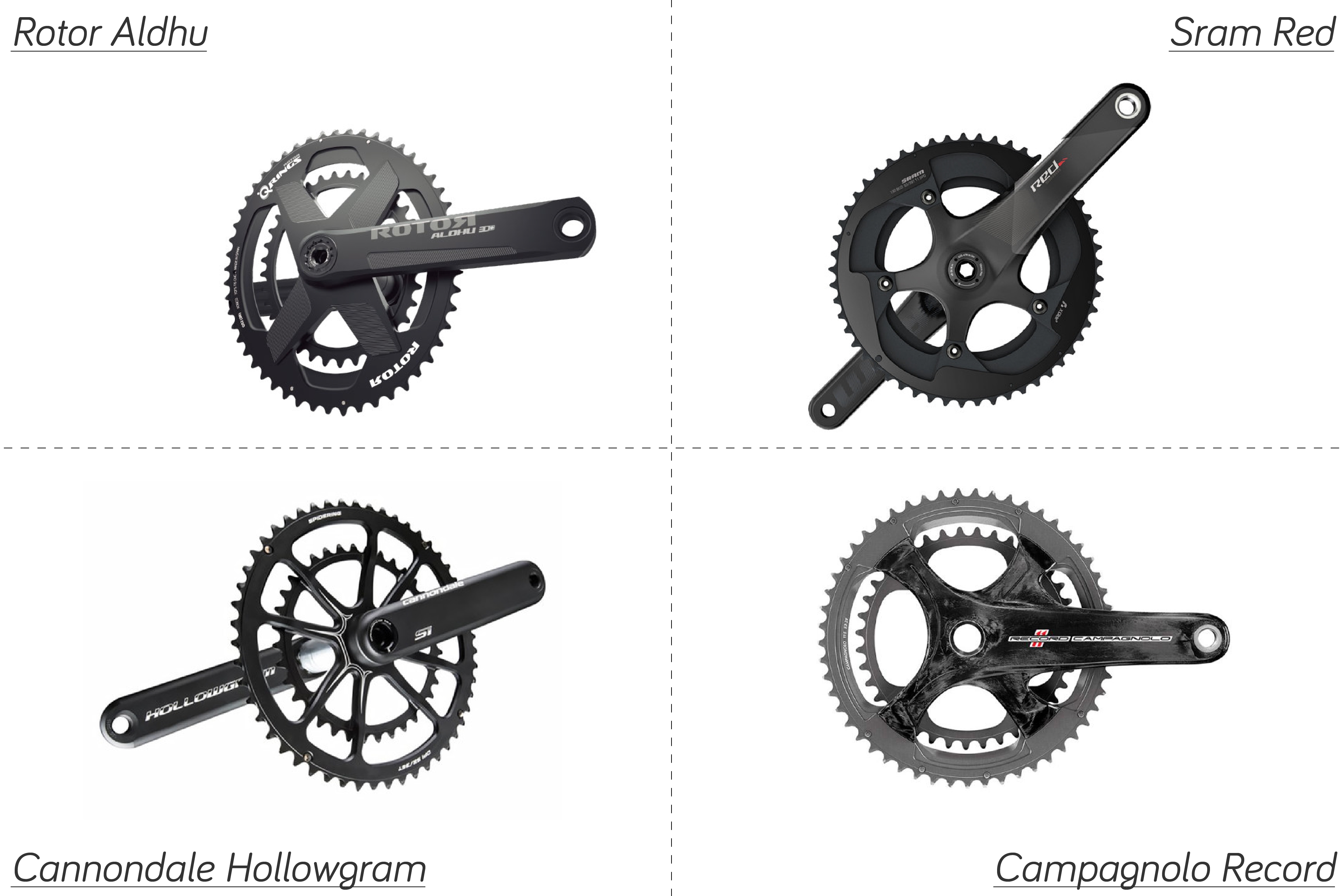 クランク交換 〝DURA-ACE〟 FC-R9100 【クランク長165mm】 | SunnyTIME RideonTIME