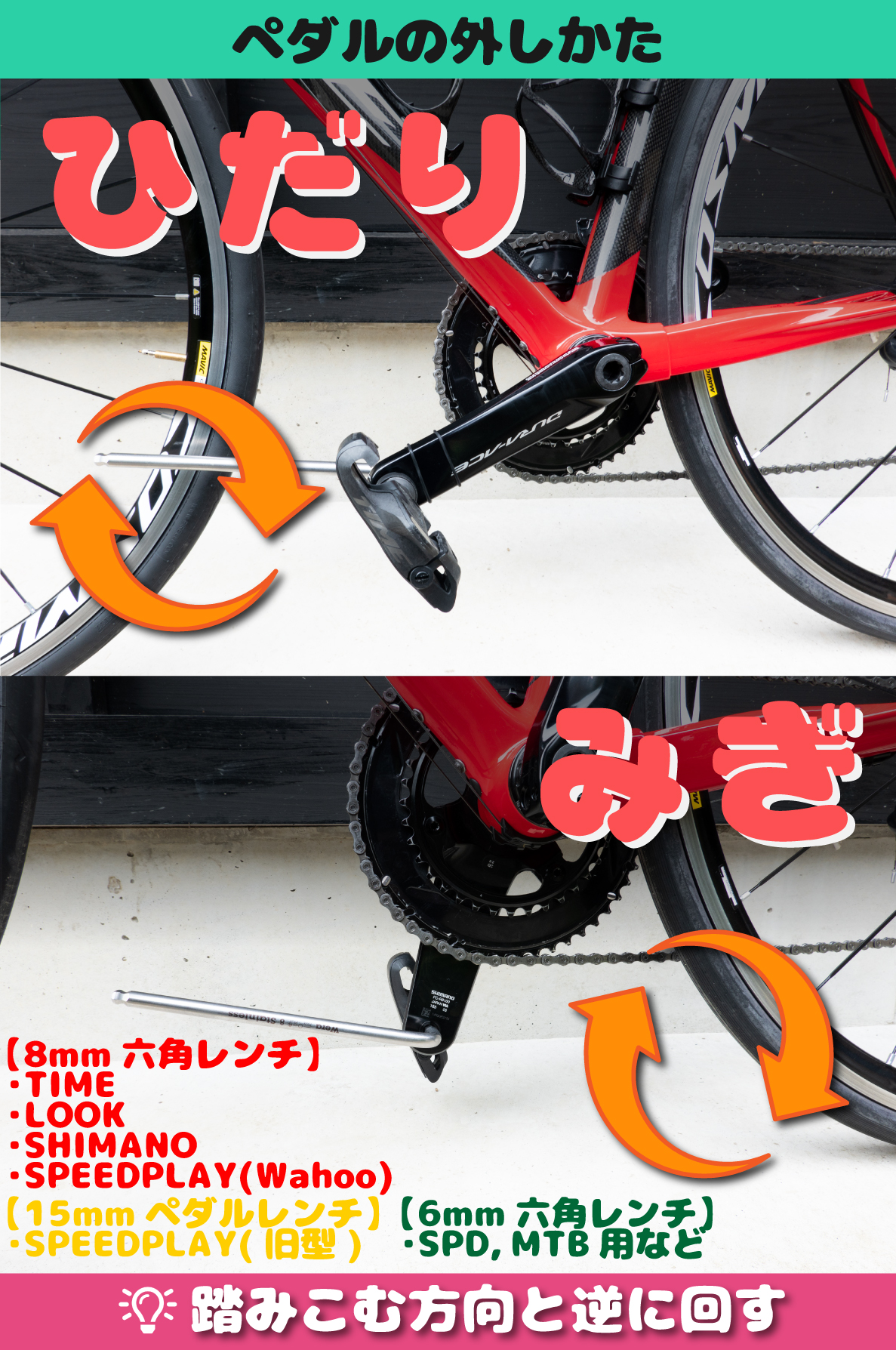TIME(タイム) ビンディング ペダル 自転車 ロードバイク 軽量 XPRO 10 Carbon 重量:115g 片側 T2GR003